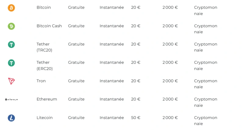 alexander crypto page